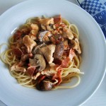 Hähnchenbrustfilets mit Serranoschinken in Sahnesauce (Hühnerbrustfilets mit Serranoschinken in Sahnesauce)